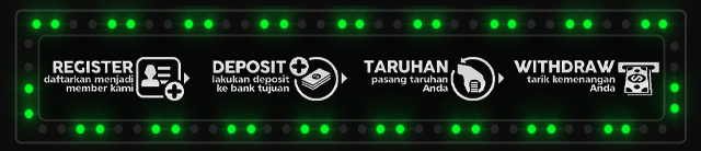 Menyala777 Jackpot